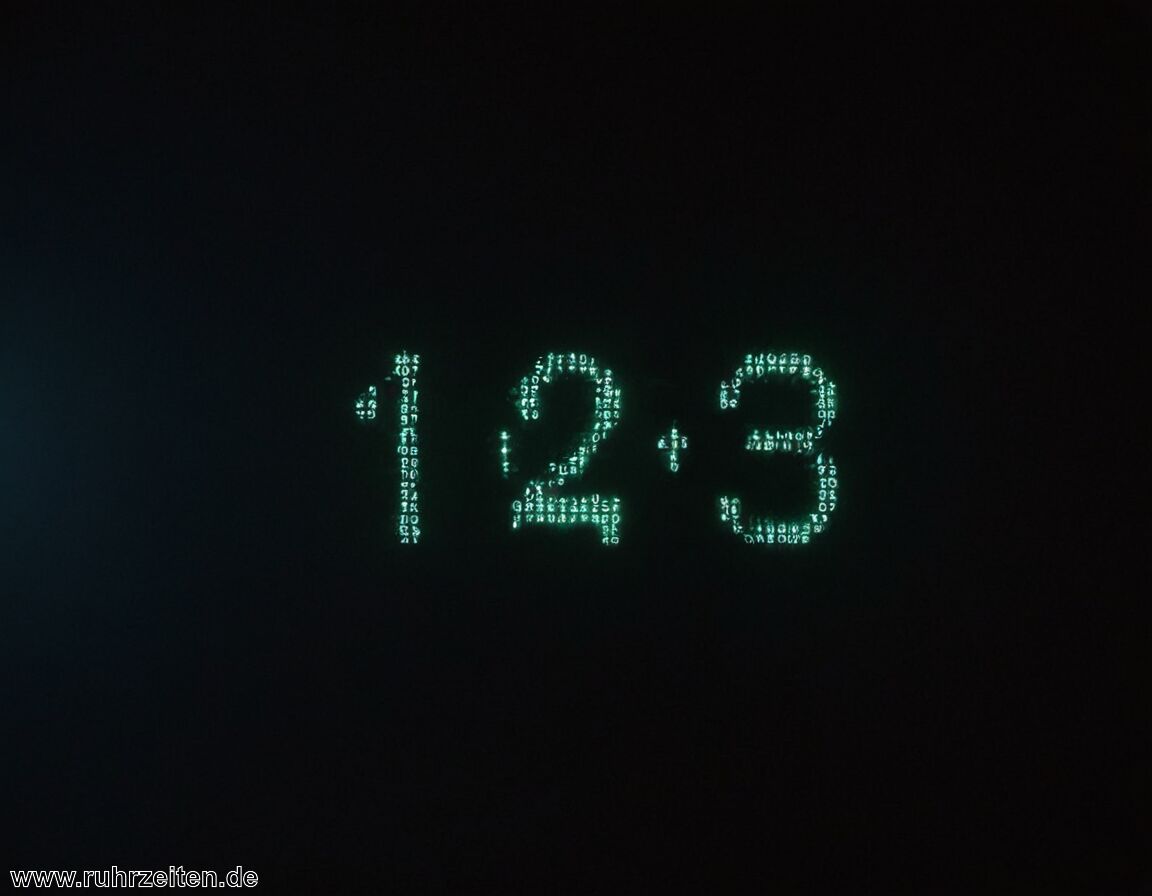 Bedeutung von 143 in digitalen Botschaften - 143 Bedeutung » Die geheime Zahlenbotschaft erklärt